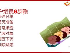 通过望问问切谈客户增员6个步骤6页.ppt