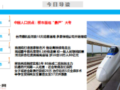 每日新闻早会资讯2015年2月9日早会使用15页.ppt