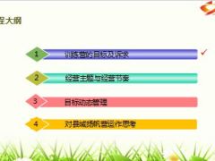 训练营的目标管理与经营节奏42页.ppt