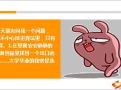 每日快乐早会15年2月11日使用15页.ppt
