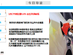 每日新闻早会资讯2015年2月11日早会使用15页.ppt