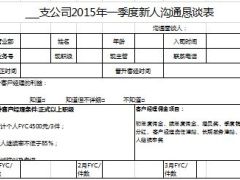 季度新人沟通恳谈表.xls