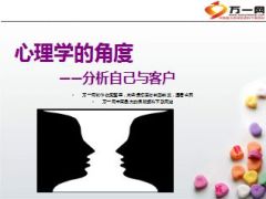 心理学的角度分析自己与客户16页.ppt