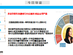 每日新闻早会资讯2015年2月13日早会使用16页.ppt