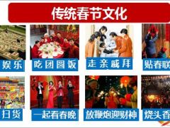 2015做好假日经营创富在羊年24页.ppt