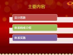 收展队伍新人育成体系介绍76页.ppt