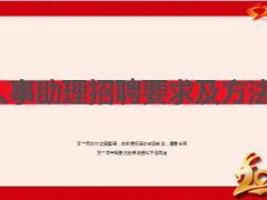 人事助理招聘的方法及要求12页.ppt
