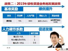 2015年续收渠道业务部发展政策22页.ppt