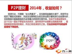 2015年我们该投资什么11页.ppt
