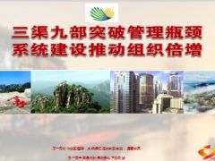 县支公司队伍建设汇报系统建设推动组织倍增60页.ppt