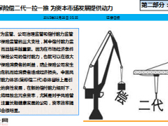 每日新闻早会资讯2015年3月2日早会使用15页.ppt