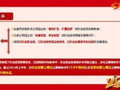 分公司队伍建设汇报材料分享队伍是根业务是本37页.ppt