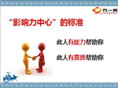 增员影响力中心概念标准优势来源经营推介面谈要点29页.ppt