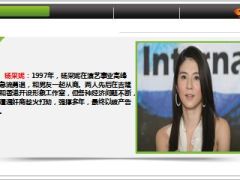 五大港台明星炒房破产后的悲惨生活10页.ppt