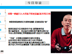 每日新闻早会资讯2015年3月4日早会使用14页.ppt