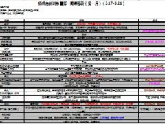 衔接培训扬帆营八周课程表.xls