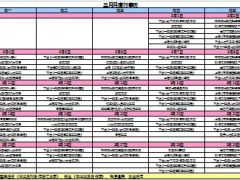 人力发展岗月度行事历.xls