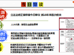 每日新闻早会资讯2015年3月9日早会使用15页.ppt