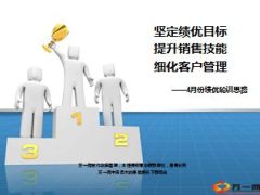 绩优轮训培训操作思路21页.ppt