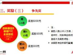 国寿新康定B月缴专销推广培训安排及2015基本法42页.ppt