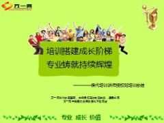 保代培训讲师授权班培训总结24页.ppt