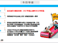 每日新闻早会资讯2015年3月11日早会使用14页.ppt
