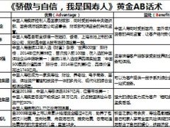 2015年中国人寿公司介绍骄傲与自信我是国寿人话术.xls