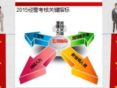国寿康宁定期2013版B款月缴对公司的五大好处16页.ppt