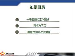 一季度绩优工作简析亮点及不足二季度目标24页.ppt