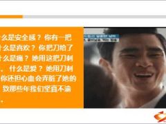 每日快乐早会15年3月14日使用15页.ppt