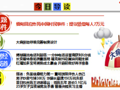 每日新闻早会资讯2015年3月19日早会使用15页.ppt