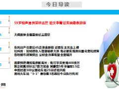 每日新闻早会资讯2015年3月25日早会使用16页.ppt