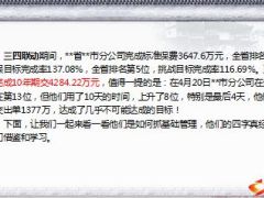 分公司学习经验分享是这样抓基础管理的11页.ppt