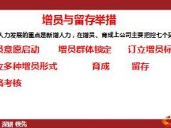 增员与留存举措27页.ppt