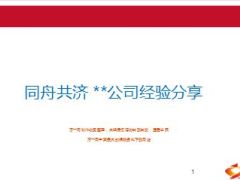 县公司经验交流主要做法12页.ppt