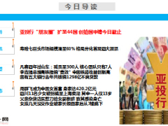 每日新闻早会资讯2015年4月1日早会使用14页.ppt