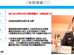 每日新闻早会资讯2015年4月3日早会使用14页.ppt