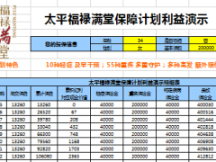 太平福禄满堂保障计划演示表速查表.xlsx