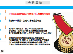 每日新闻早会资讯2015年4月13日早会使用15页.ppt