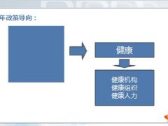 2015年人力发展及机构建设政策解析57页.ppt