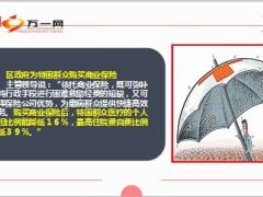 政府为特困群众购买商业保险大病最高可报销20万13页.ppt
