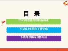 2015年银保职能考核指标介绍49页.ppt