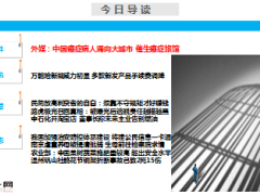 每日新闻早会资讯2015年4月15日早会使用15页.ppt