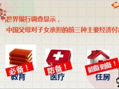 怎么谈孩子保险理财18页.ppt