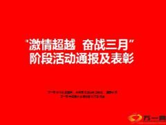 银保阶段活动通报及表彰9页.ppt