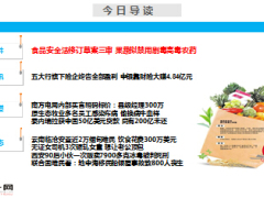 每日新闻早会资讯2015年4月22日早会使用16页.ppt