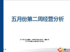 5月份第二周经营KPI数据分析21页.ppt