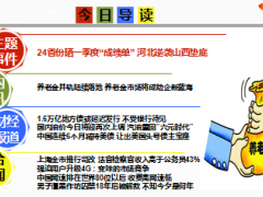 每日新闻早会资讯2015年4月25日早会使用16页.ppt