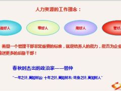 支公司营销部内勤管理分享18页.ppt