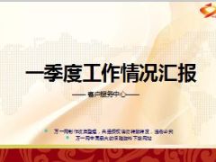 市公司客户服务中心2015一季度工作情况分析60页.ppt